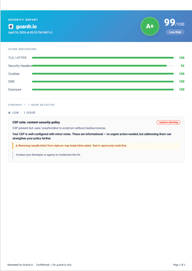 PDF security report for guardr.io — A+ grade, 99/100 score with green score breakdown bars
